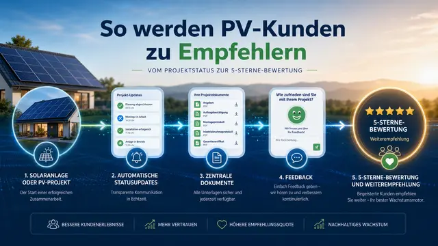 So werden PV Kunden zu Empfehlern